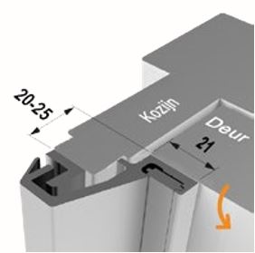 Sfeerimpressie Ivana anti inbraakstrip M3 20 25 buitendraaiend.jpg