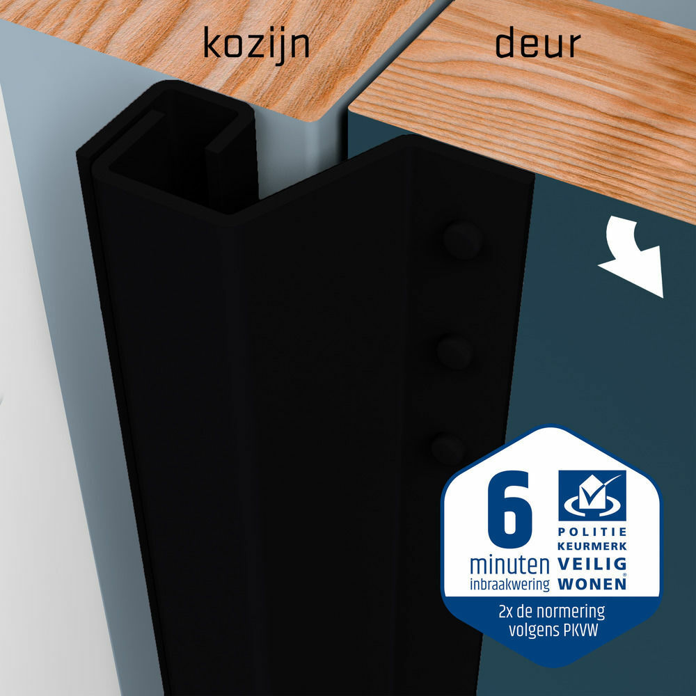 Sfeerimpressie SecuStrip Plus buitendraaiende deuren 14 20 mm.jpg