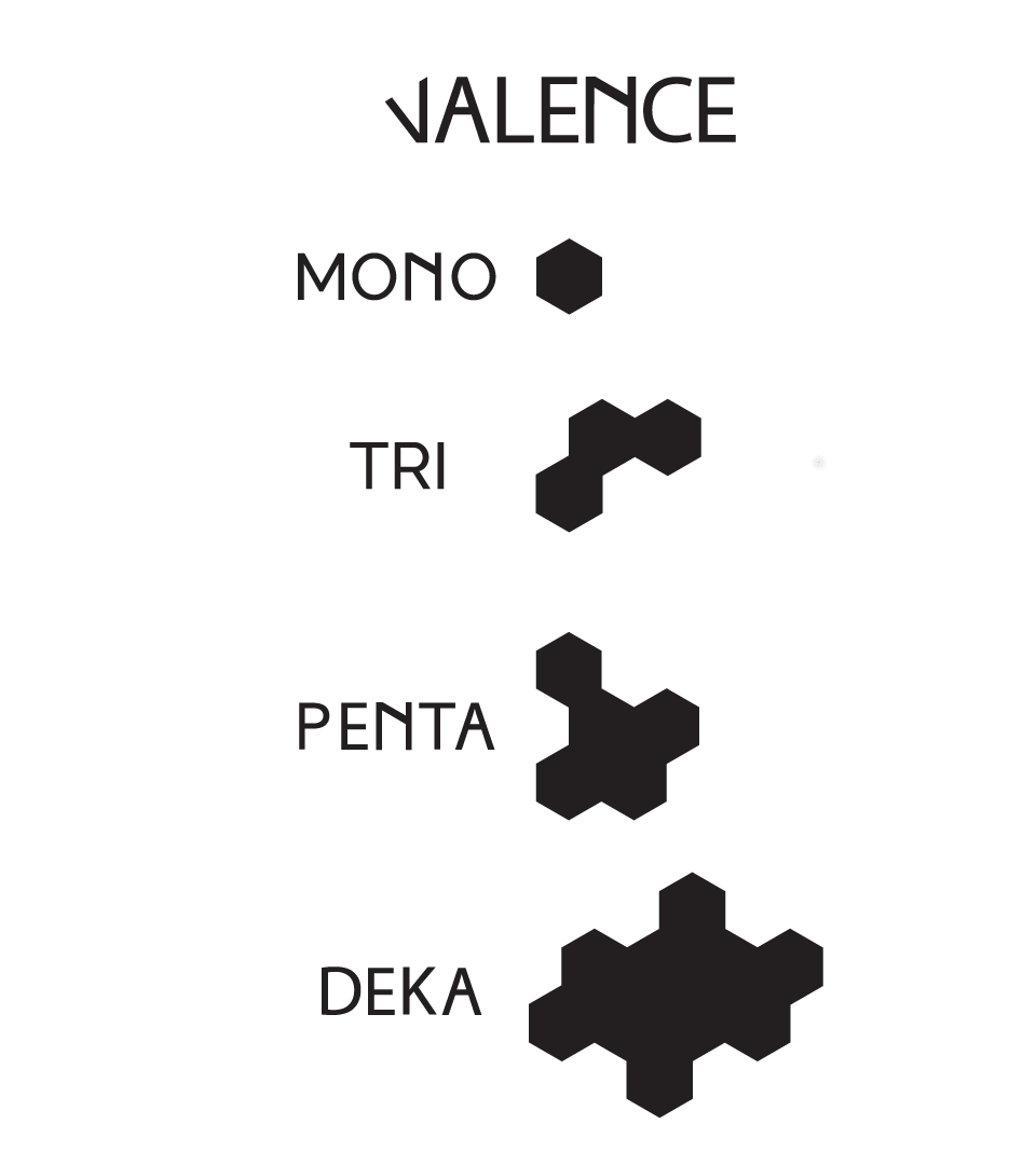 Valence impressie