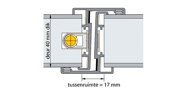 Deurnaalden